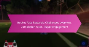 Read more about the article Rocket Pass Rewards: Challenges overview, Completion rates, Player engagement