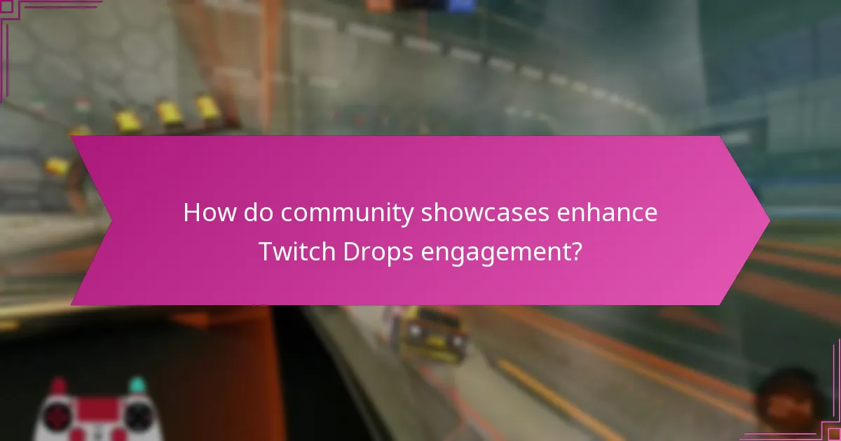 How do community showcases enhance Twitch Drops engagement?