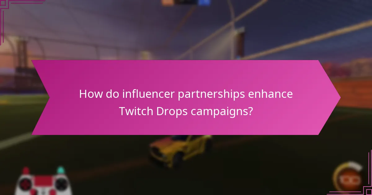 Which promotional campaigns have successfully utilised Twitch Drops?